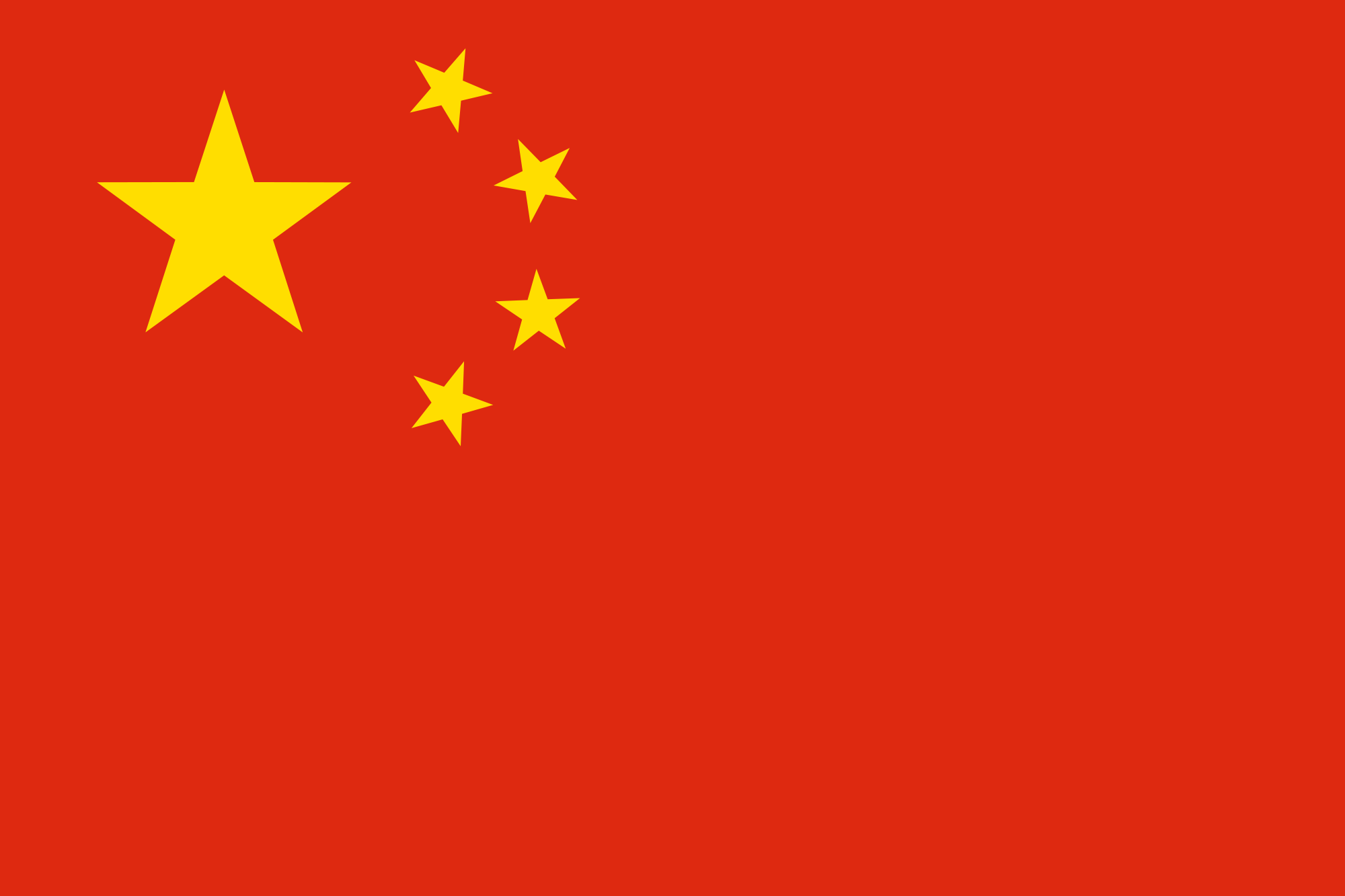 China VPS